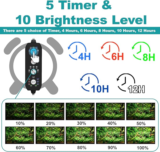 Submersible Aquarium Light for Fish Tank, 24/7 Cycle Fish Tank Light with Timer, Full Spectrum+7 Single Colors, Auto On/Off, Adjustable Brightness (22.8 Inch for 24-43inch Tank) SEAOURA