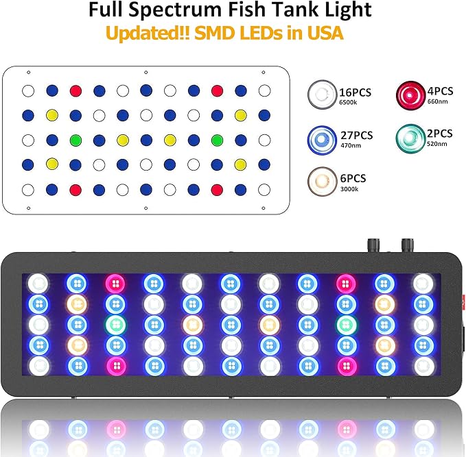 WILLS Aquarium Light, Dimmable Full Spectrum Fish Tank Light with 3 Dimming Modes & 55 Premium SMD Chips, 165W LED Aquarium Plant Light for Saltwater Freshwater Coral Reef (21.3"x6.7"x2.4") WILLS