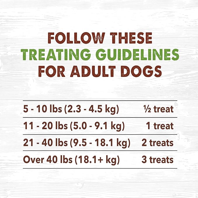 Waggin' Train Limited Ingredient, Grain Free Dog Treat, Chicken Jerky Tenders - 11 oz. Pouch (Pack of 2) - PAWPICO