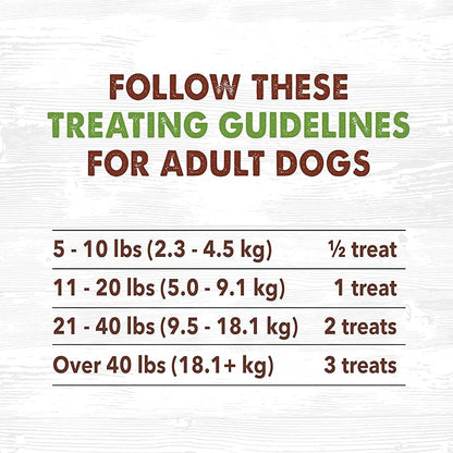 Waggin' Train Limited Ingredient, Grain Free Dog Treat, Chicken Jerky Tenders - 11 oz. Pouch (Pack of 2) - PAWPICO