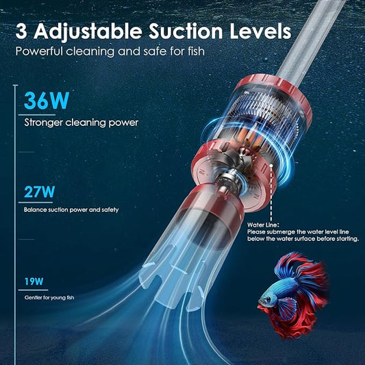AKKEE Aquarium Vacuum Gravel Cleaner, 8 in 1 Multifunctional 36W Fish Tank Gravel Cleaner Vacuum for Water Changer Wash Sand Water Filter Circulation Aquarium Vacuum Cleaner with Timed Off Waterproof AKKEE