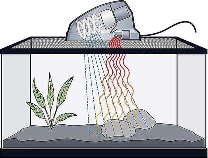 Zilla Heat & UVB Basking Fixture Small Zilla