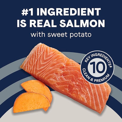Canidae Pure Real Salmon & Sweet Potato Recipe Adult Dry Dog 22 LB - PAWPICO