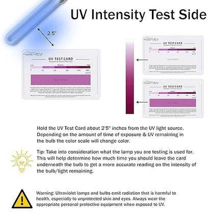 EIDEAL™ | UV & UVC Test Card & UV Intensity Test Card | 3-in-1 UV Test Card | UVA & UVC Light Identifying Card | UV Bulb & LED Intensity Reading Card | UV Dosage Indicator Card | UVB Tester EIDEAL