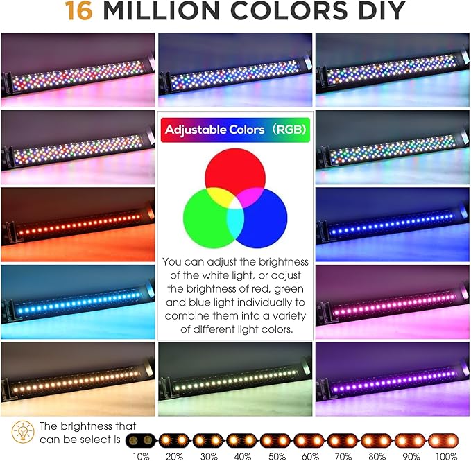 hygger 14W LED Aquarium Light for Plants, Full Spectrum Fish Tank Light with Timer Auto On/Off, 24/7 Lighting with Multi-Color, Adjustable Brightness, External Controller, for Freshwater(12"-18") hygger