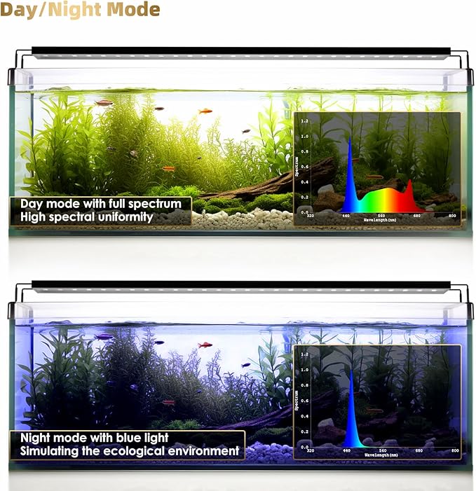 GLOWRIUM Aquarium Light, LED Full Spectrum Freshwater Fish Tank, Daylight/Moonlight Mode and infinitely dimmable, Fish Tank Light with auto-on/Off Timer (24-29 in) GLOWRIUM