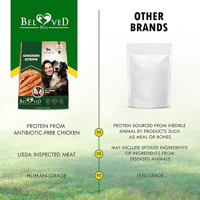 Beloved Pets Chicken Jerky Strips Dog Treats - Human Grade Meat Sticks - Natural Pet Dried Snacks Rawhide - Free - Long Lasting Chews for Large & Small Dogs - Best for Training & Healthy Teeth - PAWPICO