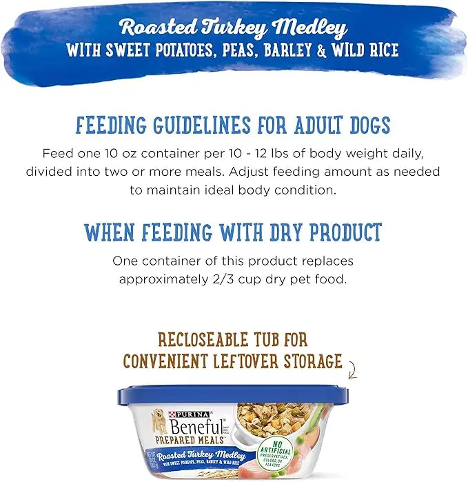 Purina Beneful Gravy Wet Dog Food, Prepared Meals Roasted Turkey Medley - (8) 10 oz. Tubs - PAWPICO