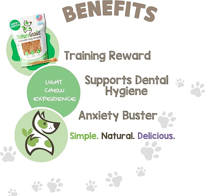 Nature Gnaws USA Turkey Tendons for Dogs (1Lb) - Delicious Grain Free Reward Snack for Small, Medium & Large Breeds - Premium Natural Dog Chew Treats - PAWPICO