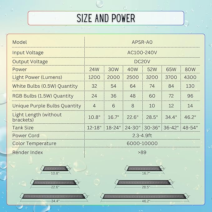 Full Spectrum LED Aquarium Light - High Power LED Fish Tank Light with Remote Control | Smart WRGB Aquarium Lights for Fish Tank with 24 Hour Cycle | 48"-54" | 80W Olfrekta