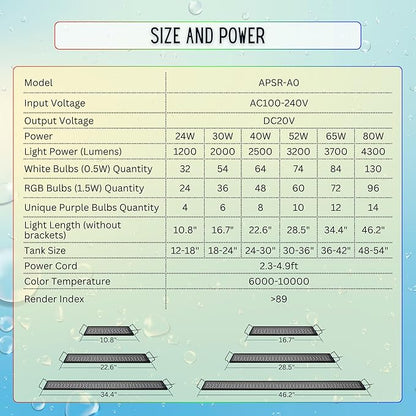 Full Spectrum LED Aquarium Light - High Power LED Fish Tank Light with Remote Control | Smart WRGB Aquarium Lights for Fish Tank with 24 Hour Cycle | 48"-54" | 80W Olfrekta