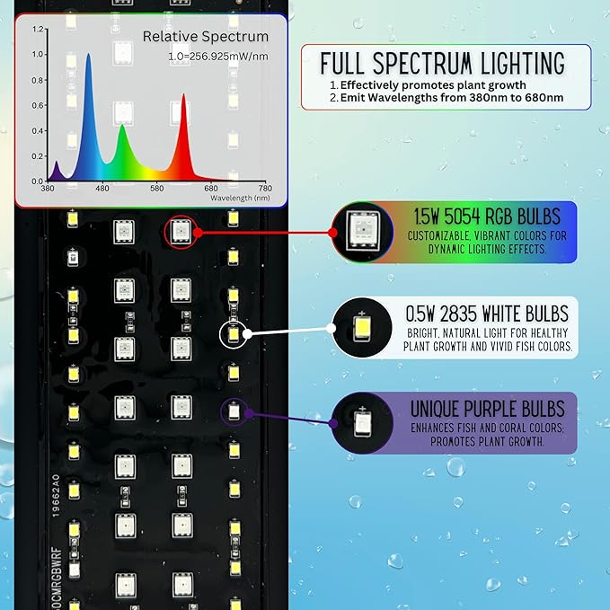 Full Spectrum LED Aquarium Light - High Power LED Fish Tank Light with Remote Control | Smart WRGB Aquarium Lights for Fish Tank with 24 Hour Cycle | 36"-42" | 65W Olfrekta
