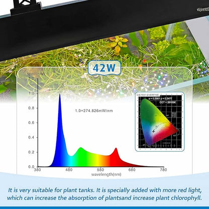 hygger Clip On Full Spectrum Aquarium LED Light, 42W Day-Night Dual Timer Sunrise-Day-Sunset-Moon Fish Tank Light, Adjustable Timer Brightness with 9 Colors for Planted Tank hygger
