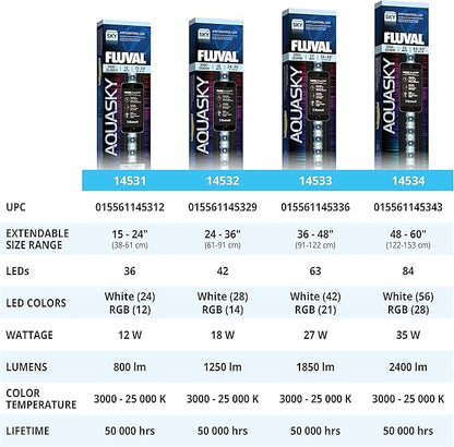 Fluval Aquasky 2.0 LED Aquarium Lighting, 12 Watts, 15-24 Inches Fluval