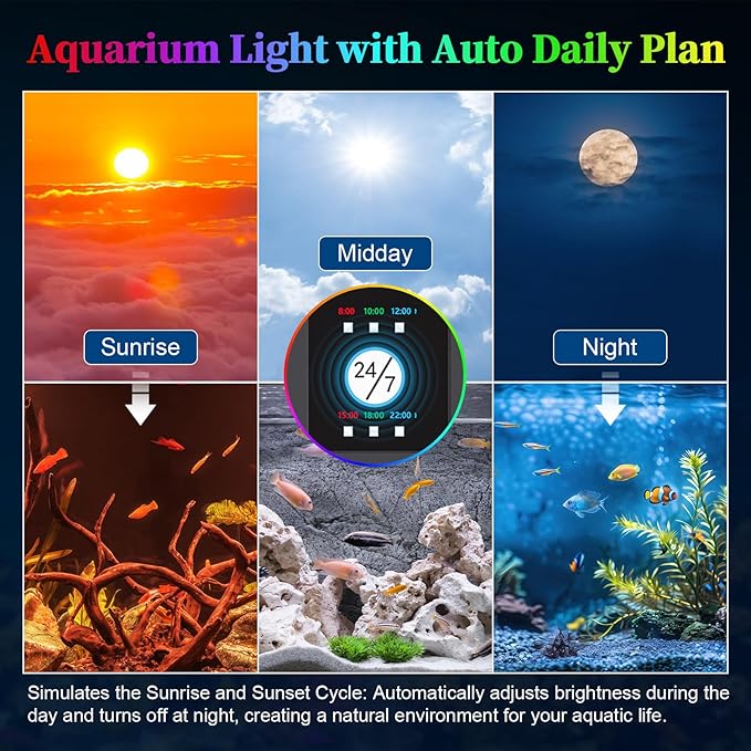 Aquarium Light for Fish Tank, Full Spectrum LED Aquarium Light for Plants, Adjustable Brightness, Timer Auto On/Off, White Blue Red Green Pink LEDs with Extendable Brackets for 18-24 Inch Tanks KINGDANS