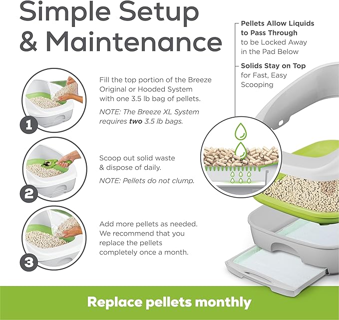 Tidy Cats Breeze Cat Breeze Litter Pellets, 3.5 LB (Pack of 4) - PAWPICO