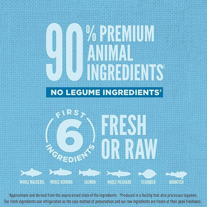 ORIJEN Amazing Grains Six Fish Recipe Dry Dog Food, High Protein Dog Food, Fresh or Raw Ingredients, 22.5lb - PAWPICO