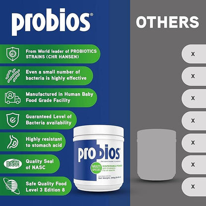 Probios Dispersable Powder - Probios Powder, Pet Probiotic, Probiotics for Swine, Equine, Sheep, Goat, Dog, Cat, Bird, Rabbit, Foals (240 gm) Probios