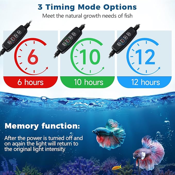 Tatub 36'' Submersible Aquarium Light with 3 Lighting Modes,12.7W Full Spectrum Led Fish Tank Light with 10 Levels of Brightness,Underwater Aquarium Lights for Fish Tank with Timer Auto On/Off Tatub