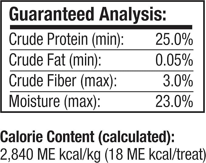 Good'n'Fun Good'n'Tasty Gourmet Dog Treats - PAWPICO