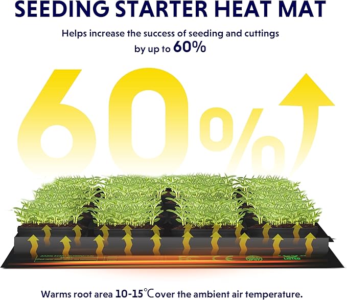 iPower 10" x 20.75" Waterproof Durable Seedling Heat Mat with Controller Warm Hydroponic Plant for Indoor Gardening Germination Starting iPower