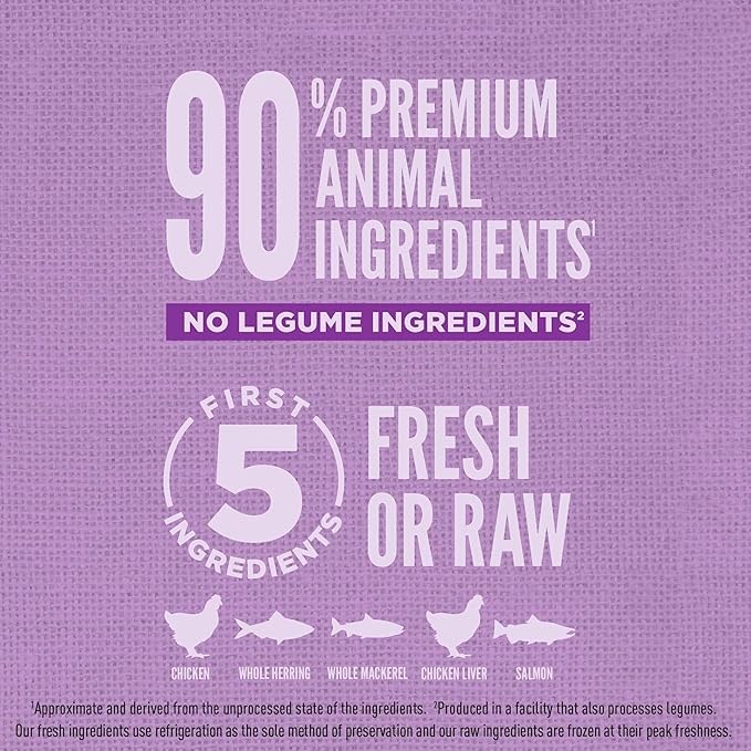 ORIJEN Amazing Grains Puppy Large Dry Dog Food, High Protein Dog Food for Large and Giant Puppy Breeds, Fresh or Raw Ingredients, 22.5lb - PAWPICO