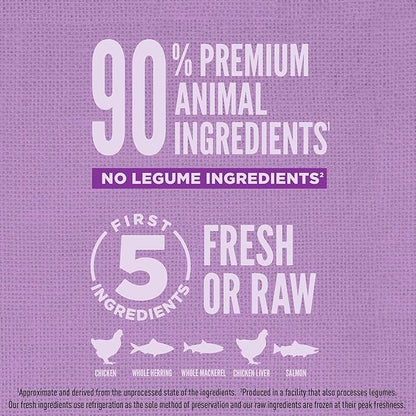 ORIJEN Amazing Grains Puppy Large Dry Dog Food, High Protein Dog Food for Large and Giant Puppy Breeds, Fresh or Raw Ingredients, 22.5lb - PAWPICO