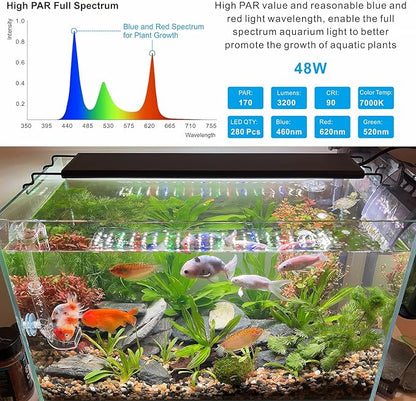 Advanced 7-Row LED Aquarium Light, Easy Setup Controller, Auto On Off Full Spectrum Fish Tank Light, 24/7 Lighting Cycle, 8 Colors, 10 Level Dimming, 48W for 36"-42" Freshwater Planted Tank Alidou