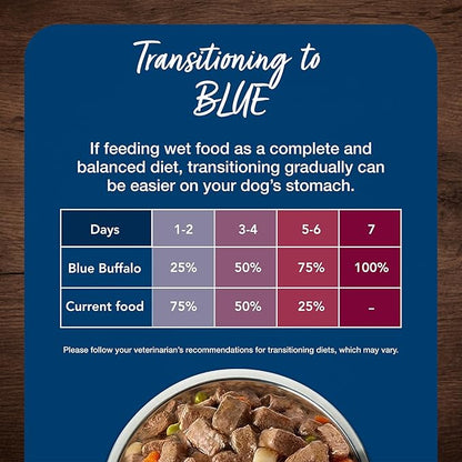 Blue Buffalo Blue's Stew Natural Wet Dog Food, Made with Natural Ingredients, Hearty Beef and Country Chicken Variety Pack, 12.5-oz. Cans, 6 Count - PAWPICO
