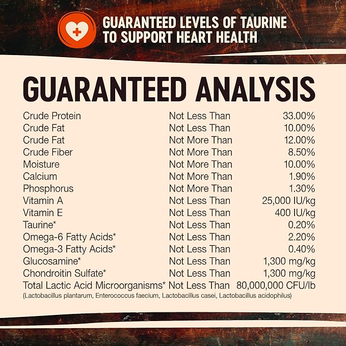 Wellness CORE Grain-Free High-Protein Dry Dog Food, Natural Ingredients, Made in USA with Real Meat, All Breeds, For Adult Dogs (Reduced Fat, 12-Pound Bag) - PAWPICO