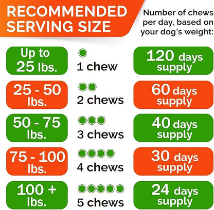 Hemp Chews for Dogs - Glucosamine Chondroitin for Dogs Joint Pain Relief with Hemp Oil, Hip & Joint Supplement Dogs, MSM Turmeric for Dogs Mobility, Dog Joint Supplement, Hemp Dog Treats Joints Health STRELLALAB
