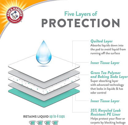 Arm & Hammer Green Tea Pet Training Pads | 50-Ct Dog Training Pads with Super Absorbing Green Tea Baking Soda for 2X The Odor Control | Leakproof & Recycled Training Pads for Dogs,White - PAWPICO