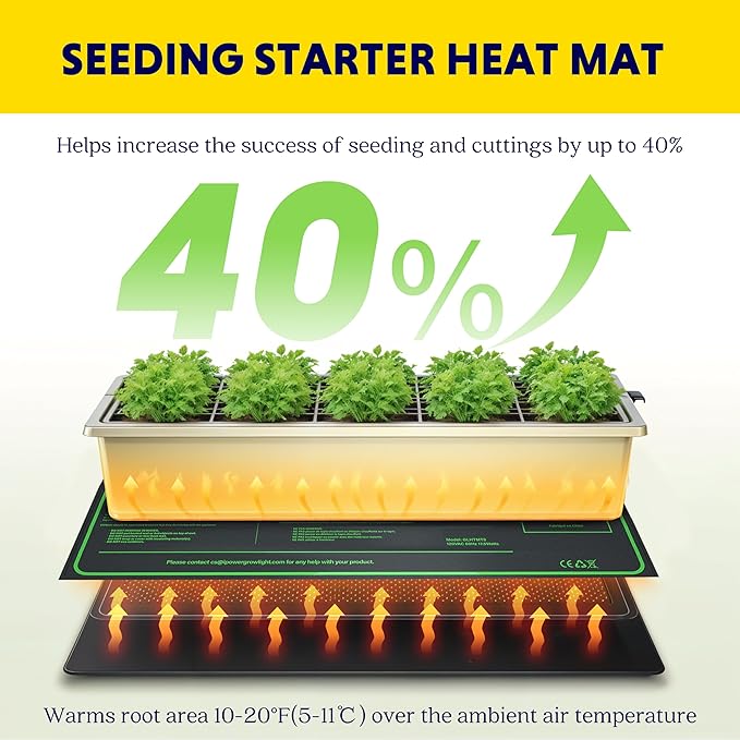 iPower Durable Seedling Heat Mat Warm 10" x 20" - 2 Pack Hydroponic Heating Pad Waterproof for Seed Starting Greenhouse and Germination iPower