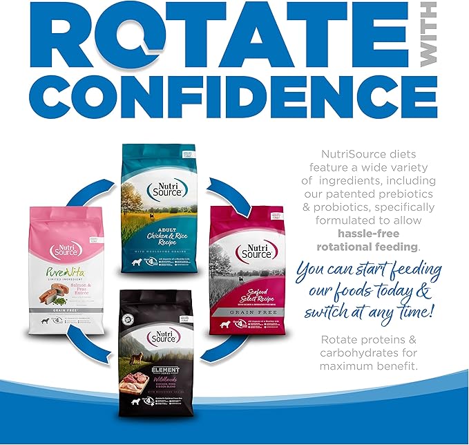 NutriSource Adult Dog Food, Made with Chicken and Rice, Large Breed, with Wholesome Grains, 30LB, Dry Dog Food - PAWPICO