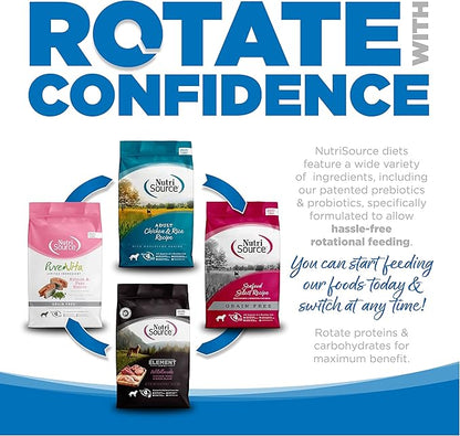 NutriSource Adult Dog Food, Made with Chicken and Rice, Large Breed, with Wholesome Grains, 30LB, Dry Dog Food - PAWPICO