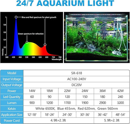 24/7 Mode LED Aquarium Light for Plants-Full Spectrum Fish Tank Light with Timer, Auto On/Off, 7 Colors, Adjustable Brightness, 3 Modes for 24 Inch to 30 Inch Freshwater Tank, 22 W SEAOURA