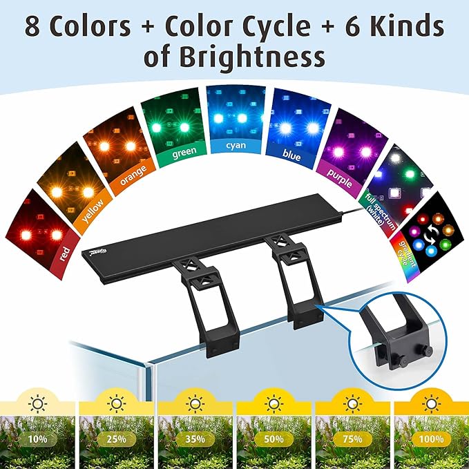 hygger Clip On Full Spectrum Aquarium LED Light, 42W Day-Night Dual Timer Sunrise-Day-Sunset-Moon Fish Tank Light, Adjustable Timer Brightness with 9 Colors for Planted Tank hygger