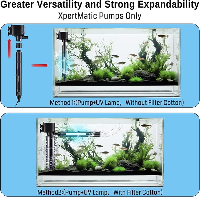 Sainsmart XpertMatic Aquarium Clean Light, High-Efficiency Fish Tank Clean Light with Timer, Submersible Light for 40-528 Gallon Fish Tank and Aquariums SainSmart