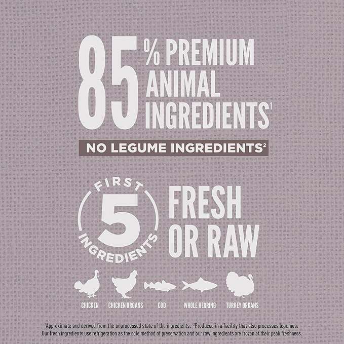 ORIJEN Amazing Grains™ Fit & Trim Dry Dog Food Recipe, 4lb - PAWPICO