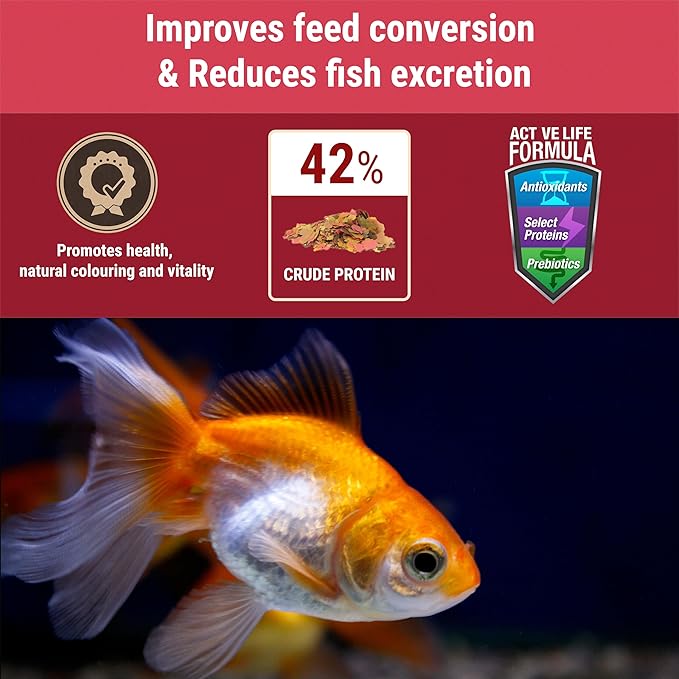 Tetra Goldfish Flakes, Nutritionally Balanced Diet For Aquarium Fish, Vitamin C Enriched Flakes, 0.42 oz Tetra
