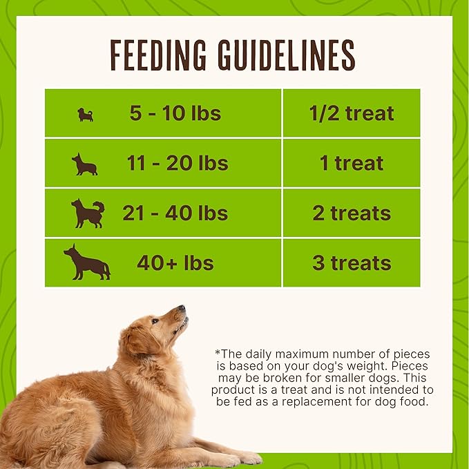 Waggin' Train Limited Ingredient, Grain Free Dog Treat, Chicken Jerky Tenders - 11 oz. Pouch (Pack of 2) - PAWPICO