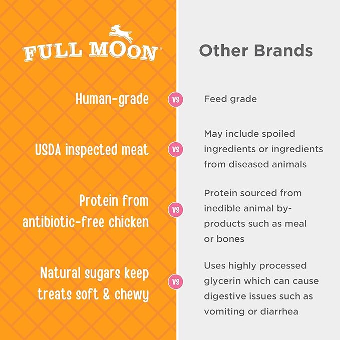 Full Moon Chicken Jerky Healthy All Natural Dog Treats Human Grade for Hip and Joint 12 oz (Pack of 2) - PAWPICO