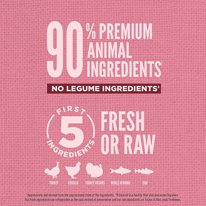 ORIJEN Amazing Grains™ Small Breed Dry Dog Food Recipe, 10lb - PAWPICO