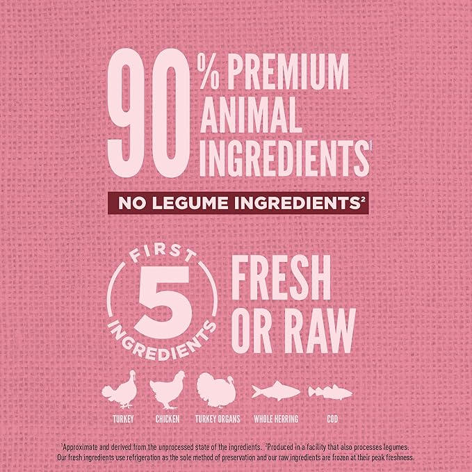 ORIJEN Amazing Grains™ Small Breed Dry Dog Food Recipe, 4lb - PAWPICO