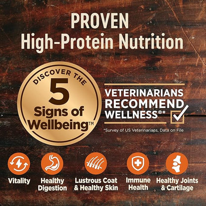 Wellness CORE Grain-Free High-Protein Dry Dog Food, Made in USA with Real Meat & Natural Ingredients, All Breeds, Adult Dogs (Turkey & Chicken, 26-lb) With Nutrients for Immune, Skin, & Coat Support - PAWPICO