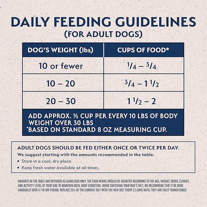 Natural Balance Limited Ingredient Small Breed Adult Grain-Free Dry Dog Food, Salmon & Sweet Potato Recipe, 4 Pound (Pack of 1) - PAWPICO