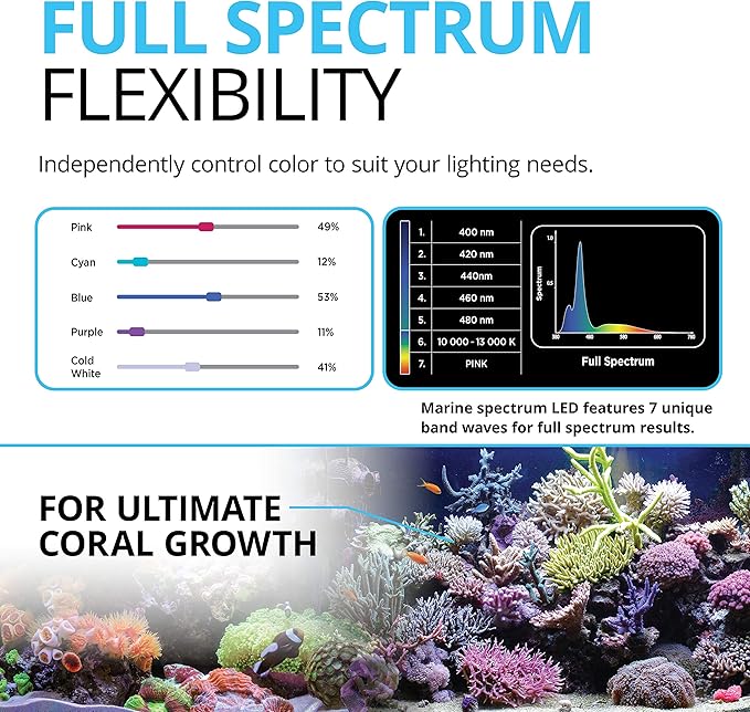 Fluval Sea Marine 3.0 LED Aquarium Lighting for Coral Growth, 59 Watts, 48-60 Inches Fluval