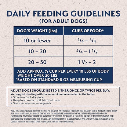 Natural Balance Limited Ingredient Small-Breed Adult Dry Dog Food with Healthy Grains, Beef & Brown Rice, 12 Pound (Pack of 1) - PAWPICO