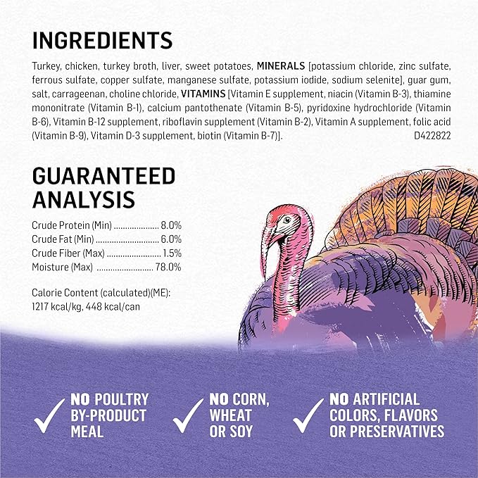 Purina Beyond Turkey and Sweet Potato Grain Free Wet Dog Food Ground Entree - (Pack of 12) 13 oz. Cans - PAWPICO