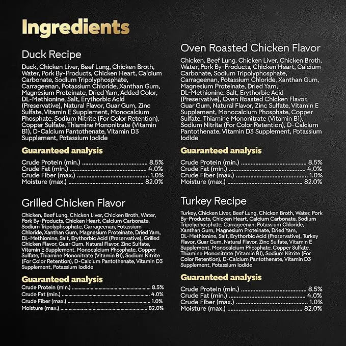 CESAR Adult Wet Dog Food Classic Loaf in Sauce Poultry Variety Pack,. Easy Peel Trays with Real Chicken, Turkey or Duck, 3.5 Ounce (Pack of 24) - PAWPICO